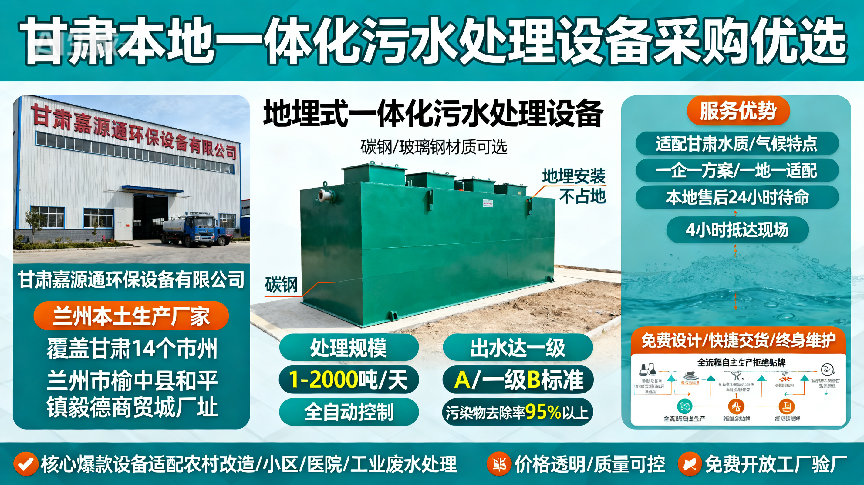 甘肃采购双柏一体化双柏污水处理设备_优先选本地生产厂家_直...式解决甘肃污水处理需求_选本地实体厂家_靠谱有保障.jpeg